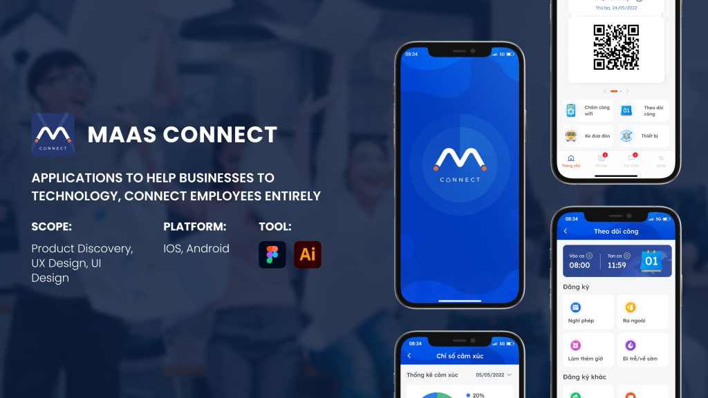 MaaS Connect - Human Management Mobile Application