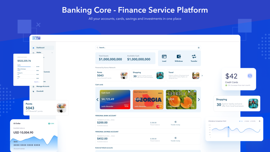 Banking Core - Finance Service Platform